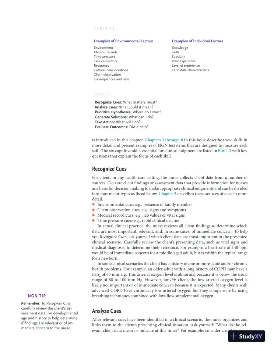 Strategies for Student Success on the Next Generation NCLEX® (NGN) Test Items (2022), page 21