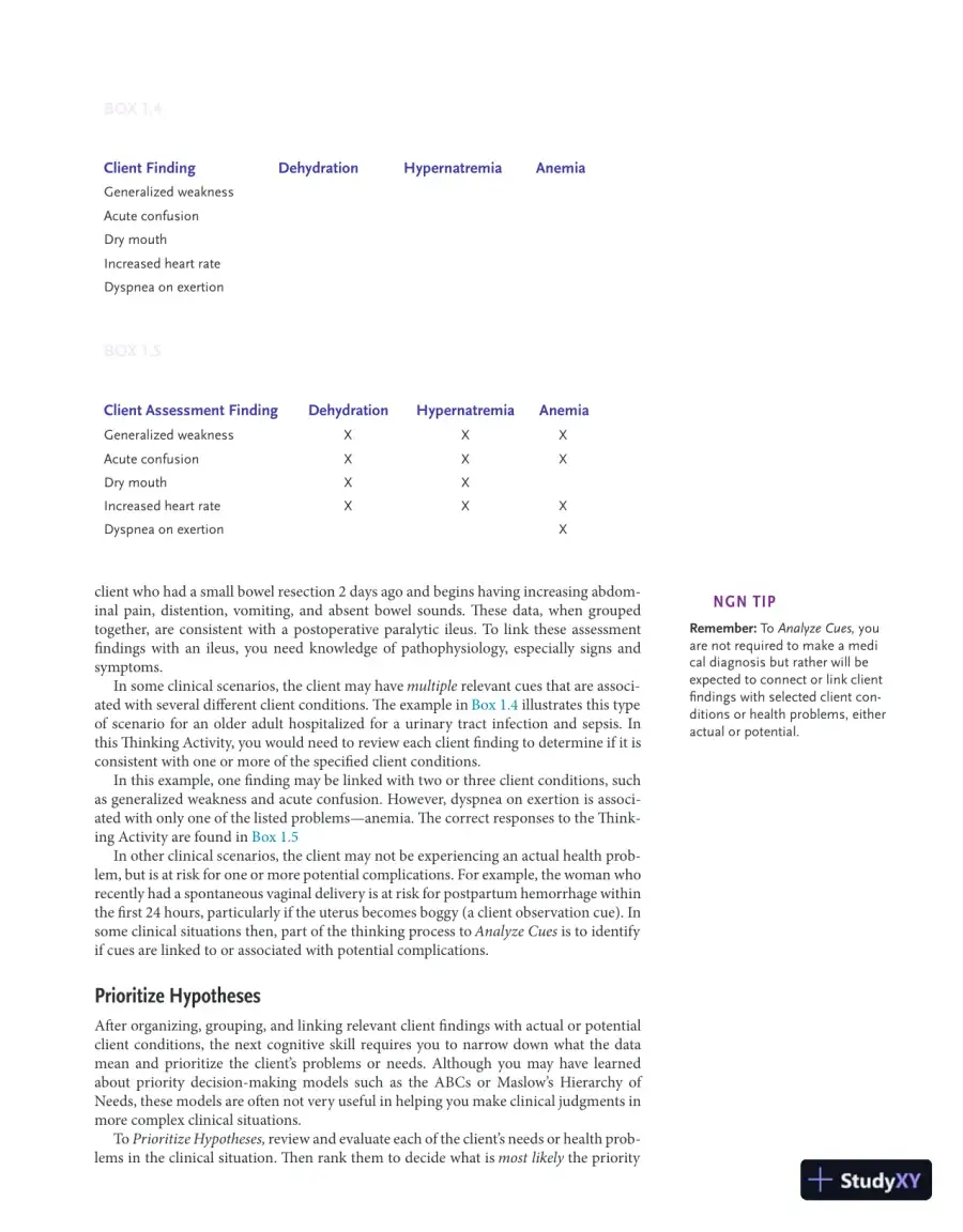 Strategies for Student Success on the Next Generation NCLEX® (NGN) Test Items (2022), page 22
