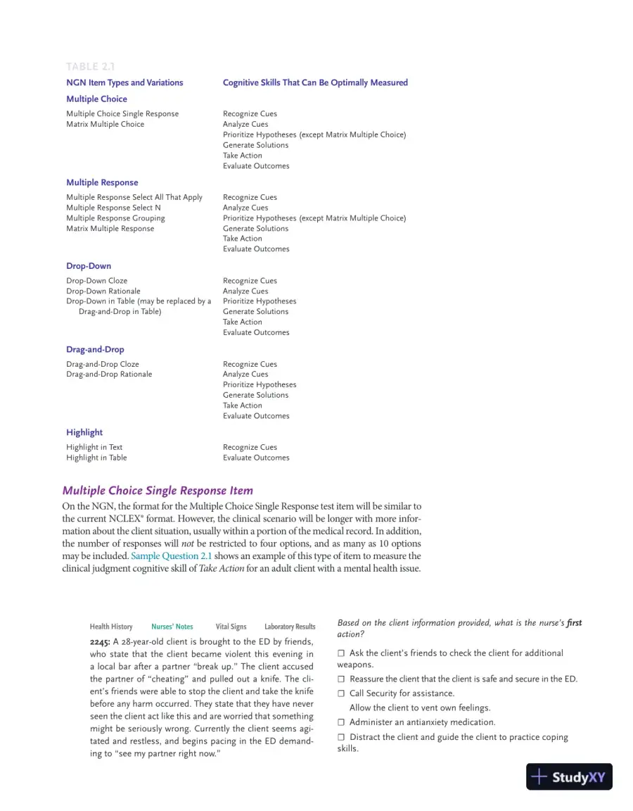 Strategies for Student Success on the Next Generation NCLEX® (NGN) Test Items (2022), page 28