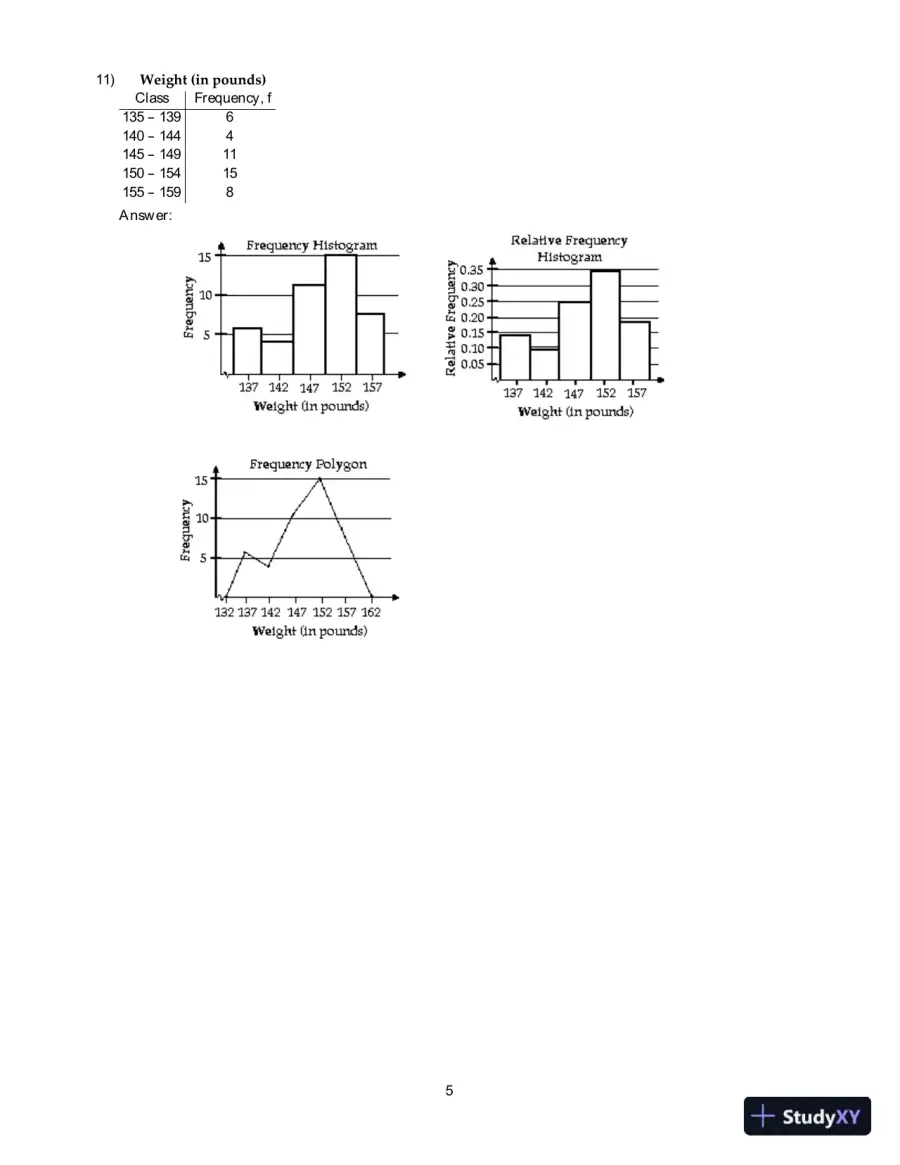 Test Bank For Elementary Statistics: Picturing the World, 7th Edition, page 15