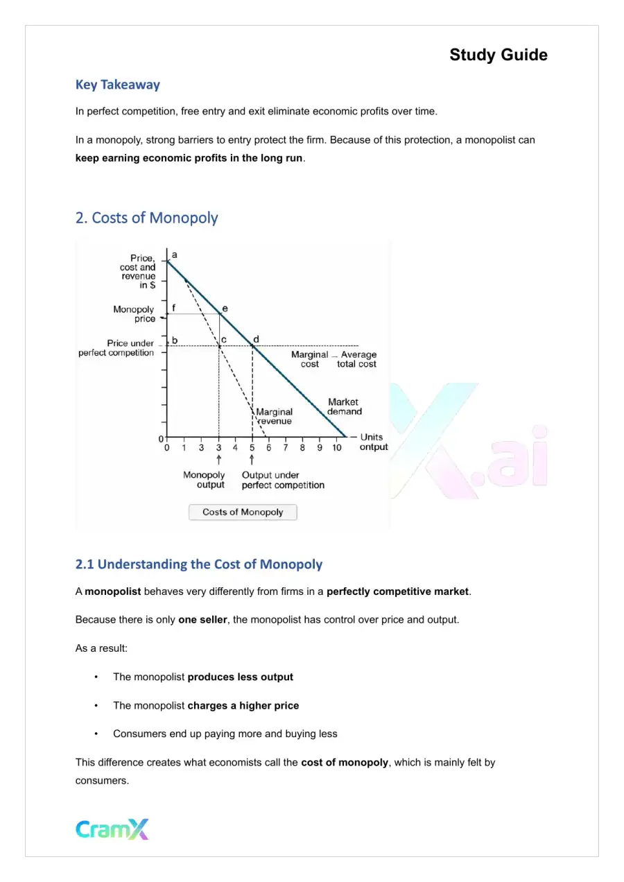 Economics - Monopoly, page 2