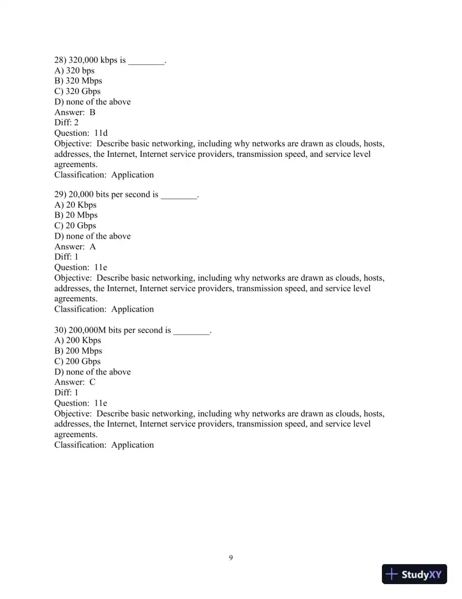 Test Bank For Business Data Networks And Security, 10th Edition, page 10