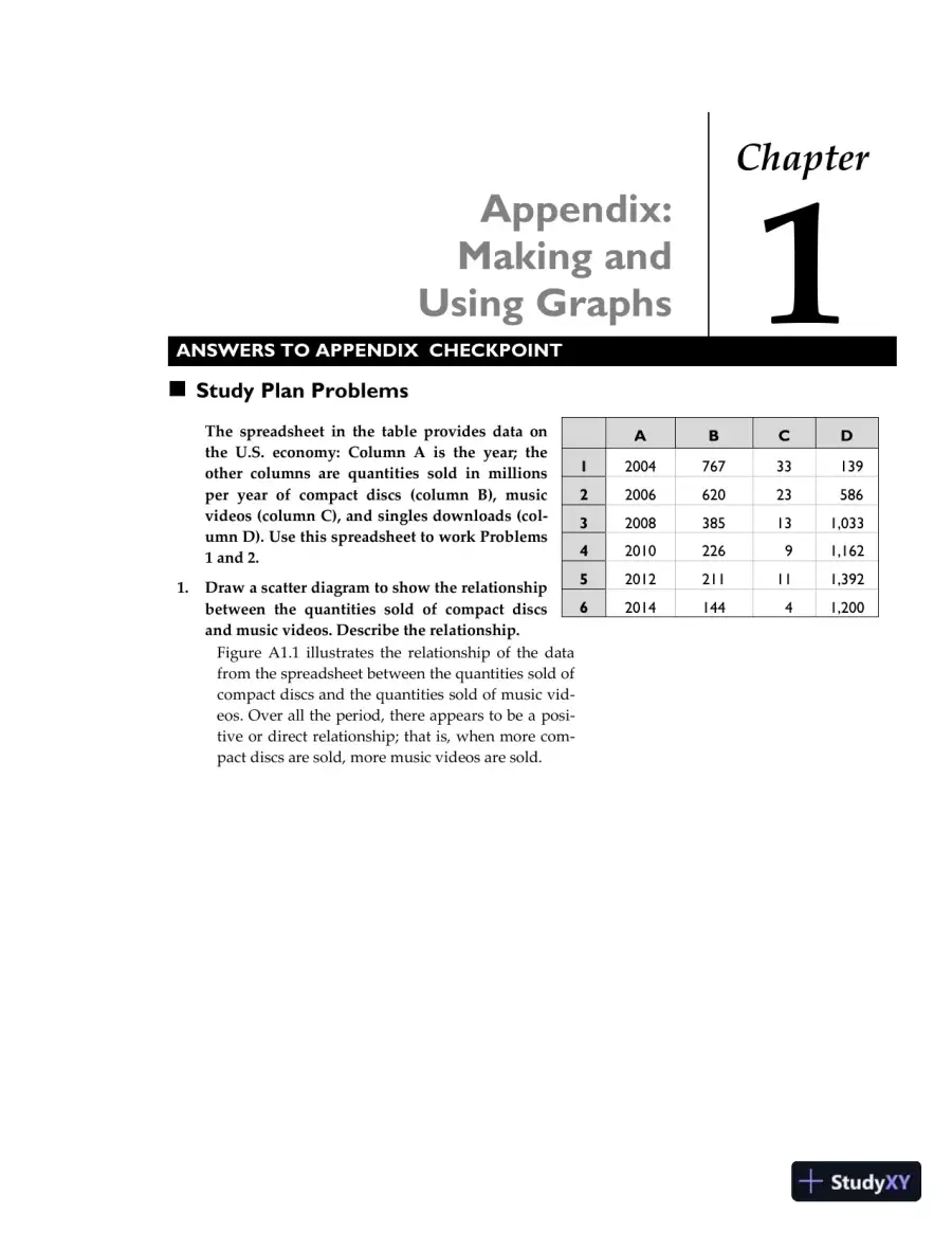 Solution Manual for Essential Foundations of Economics, 8th Edition, page 20