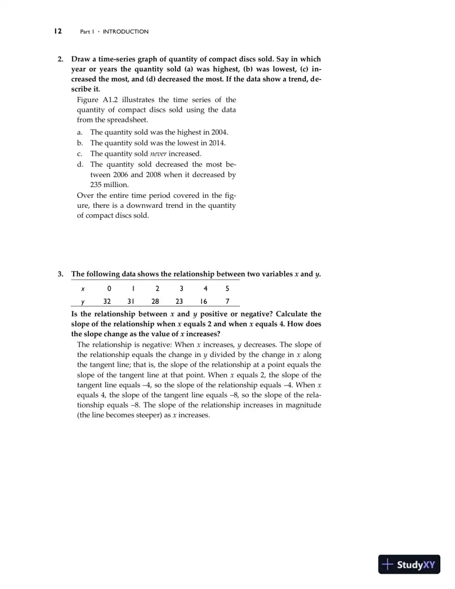 Solution Manual for Essential Foundations of Economics, 8th Edition, page 21