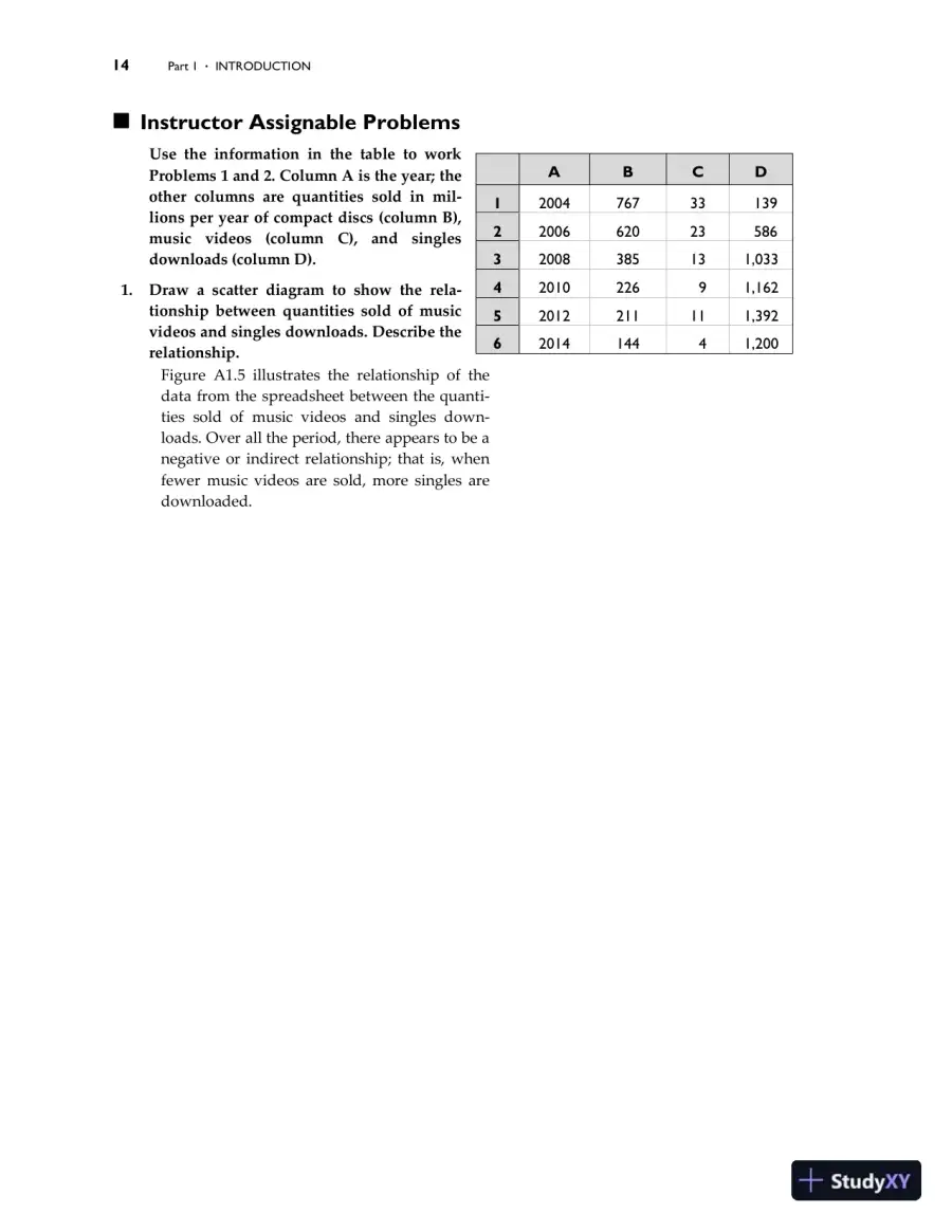 Solution Manual for Essential Foundations of Economics, 8th Edition, page 23