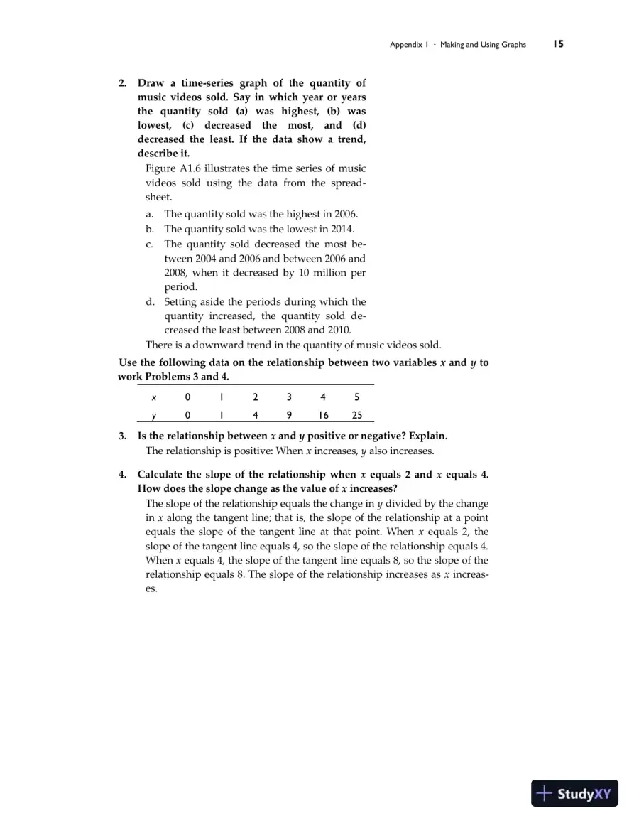 Solution Manual for Essential Foundations of Economics, 8th Edition, page 24