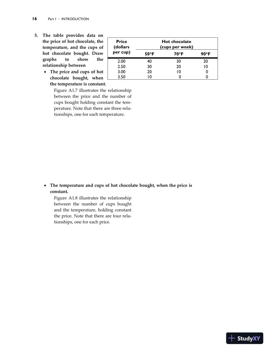 Solution Manual for Essential Foundations of Economics, 8th Edition, page 25