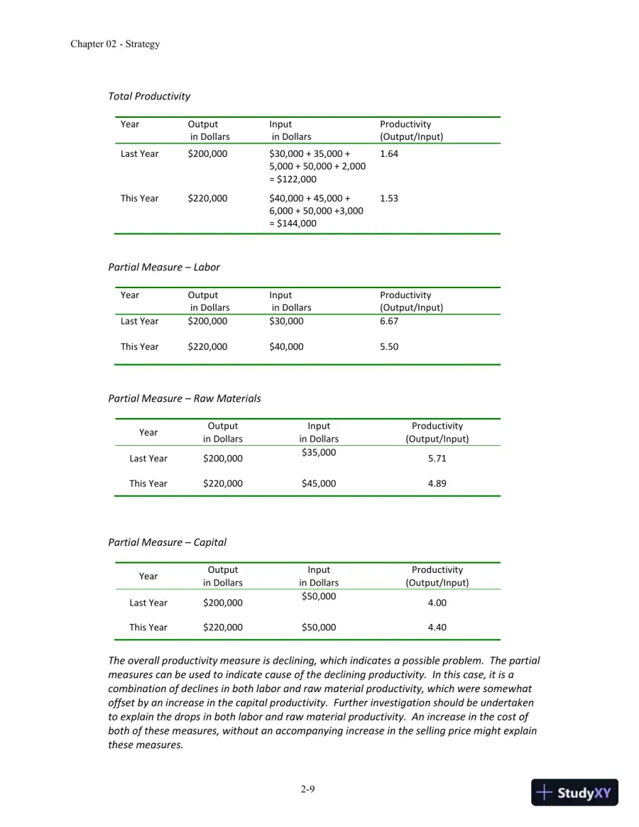 Solution Manual for Operations and Supply Chain Management, 14th Edition, page 18