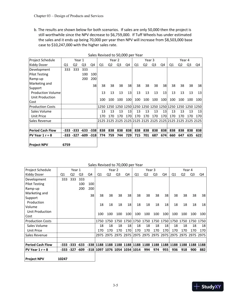 Solution Manual for Operations and Supply Chain Management, 14th Edition, page 25