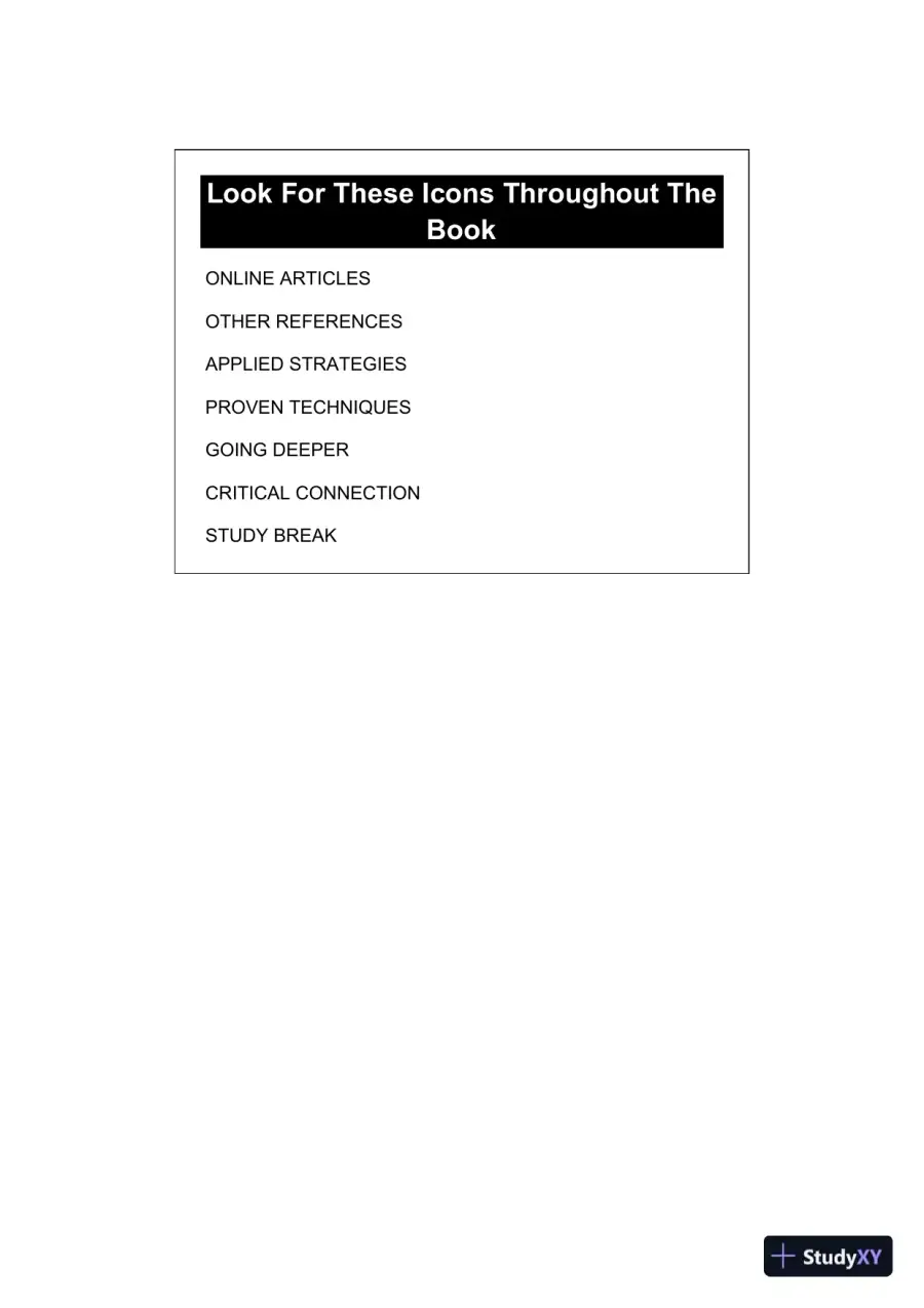 Princeton Review AP English Language and Composition Premium Prep, 18th Edition: 8 Practice Tests + Complete Content Review + Strategies and Techniques (2024) (2023), page 10