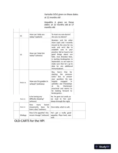 IHuman Paediatrics Practice Exam With Answers (40 Solved Questions) - Page 3 preview image