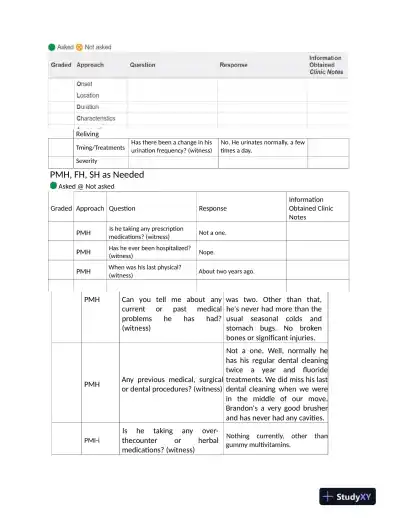 IHuman Paediatrics Practice Exam With Answers (40 Solved Questions) - Page 4 preview image
