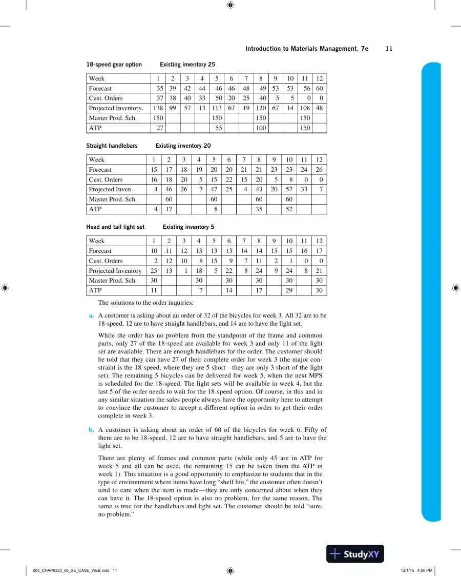 Solution Manual for Introduction to Materials Management, 8th Edition, page 12