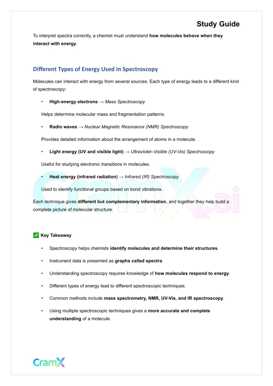 Organic Chemistry II - Spectroscopy and Structure, page 5