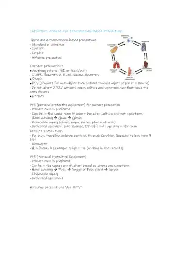 NCLEX Review Notes Mark Klimek Lectures - Page 28 preview image
