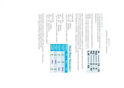 NCLEX Review Notes Mark Klimek Lectures - Page 4 preview image