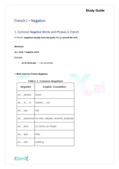 French I - Negation - Page 1 preview image