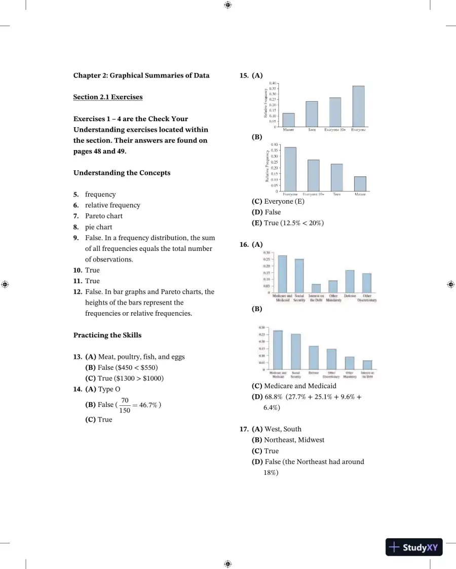 Solution Manual For Elementary Statistics, 3rd Edition, page 10