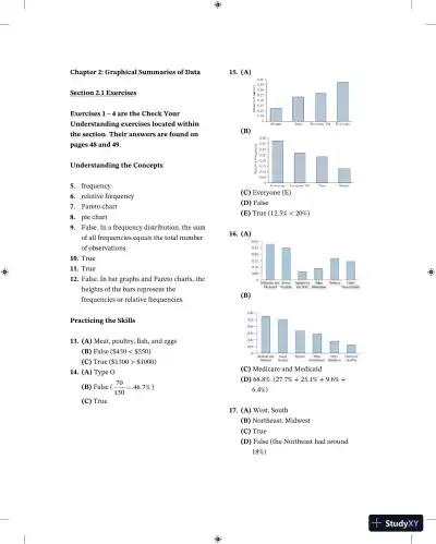 Solution Manual For Elementary Statistics, 3rd Edition - Page 10 preview image