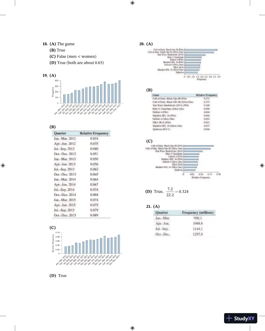 Solution Manual For Elementary Statistics, 3rd Edition, page 11