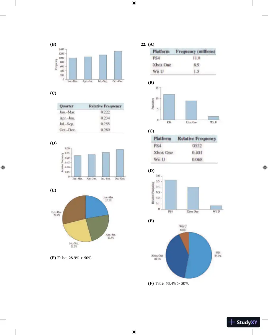 Solution Manual For Elementary Statistics, 3rd Edition, page 12