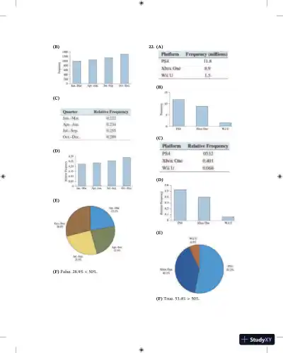 Solution Manual For Elementary Statistics, 3rd Edition - Page 12 preview image