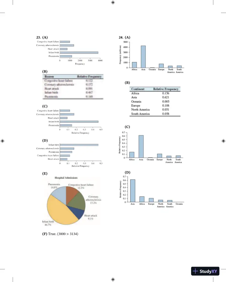 Solution Manual For Elementary Statistics, 3rd Edition, page 13