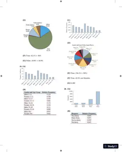 Solution Manual For Elementary Statistics, 3rd Edition - Page 14 preview image