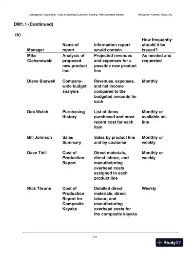 Solution Manual for Managerial Accounting: Tools for Business Decision-Making, Fifth Canadian Edition - Page 12 preview image