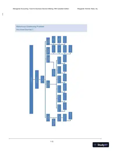 Solution Manual for Managerial Accounting: Tools for Business Decision-Making, Fifth Canadian Edition - Page 13 preview image