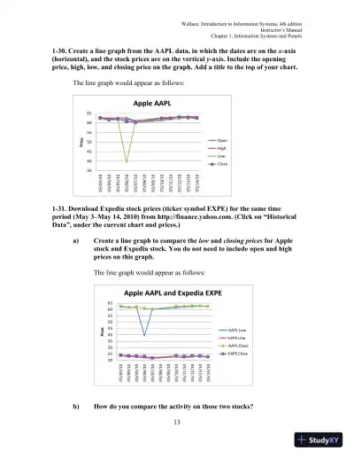 Solution Manual for Introduction to Information Systems, 4th Edition - Page 14 preview image