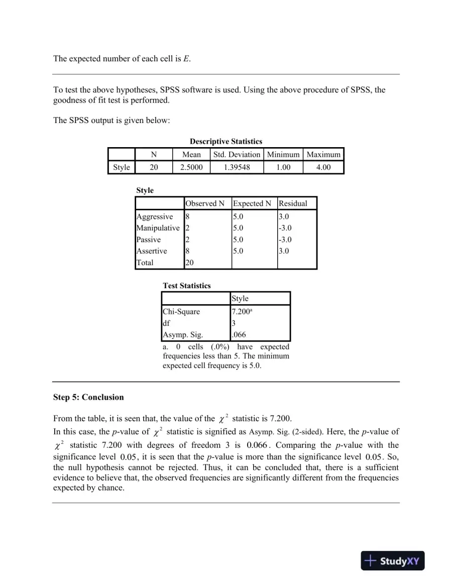 Chi-Square Analysis of Conflict Resolution Styles and School Suspension Among Students Assignment #8, page 4