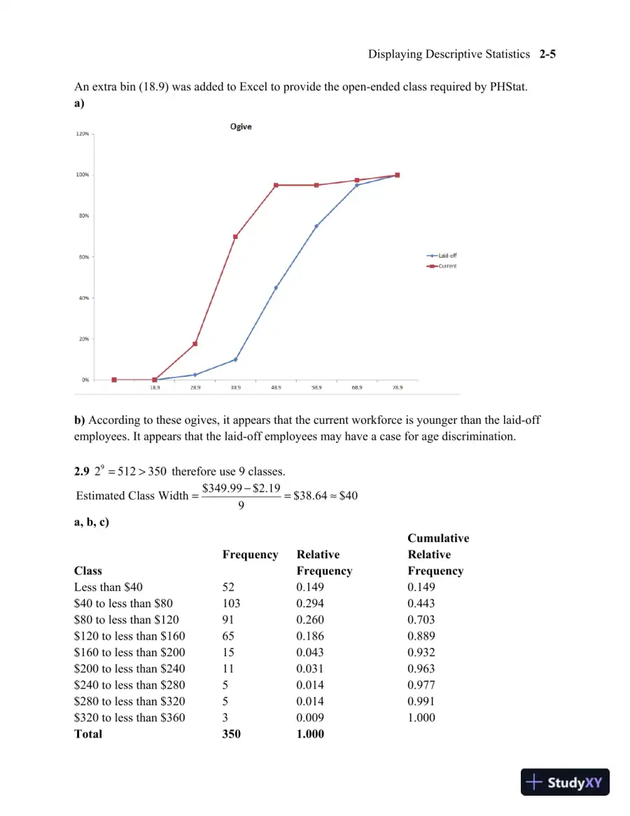 Solution Manual for Business Statistics, 3rd Edition, page 11