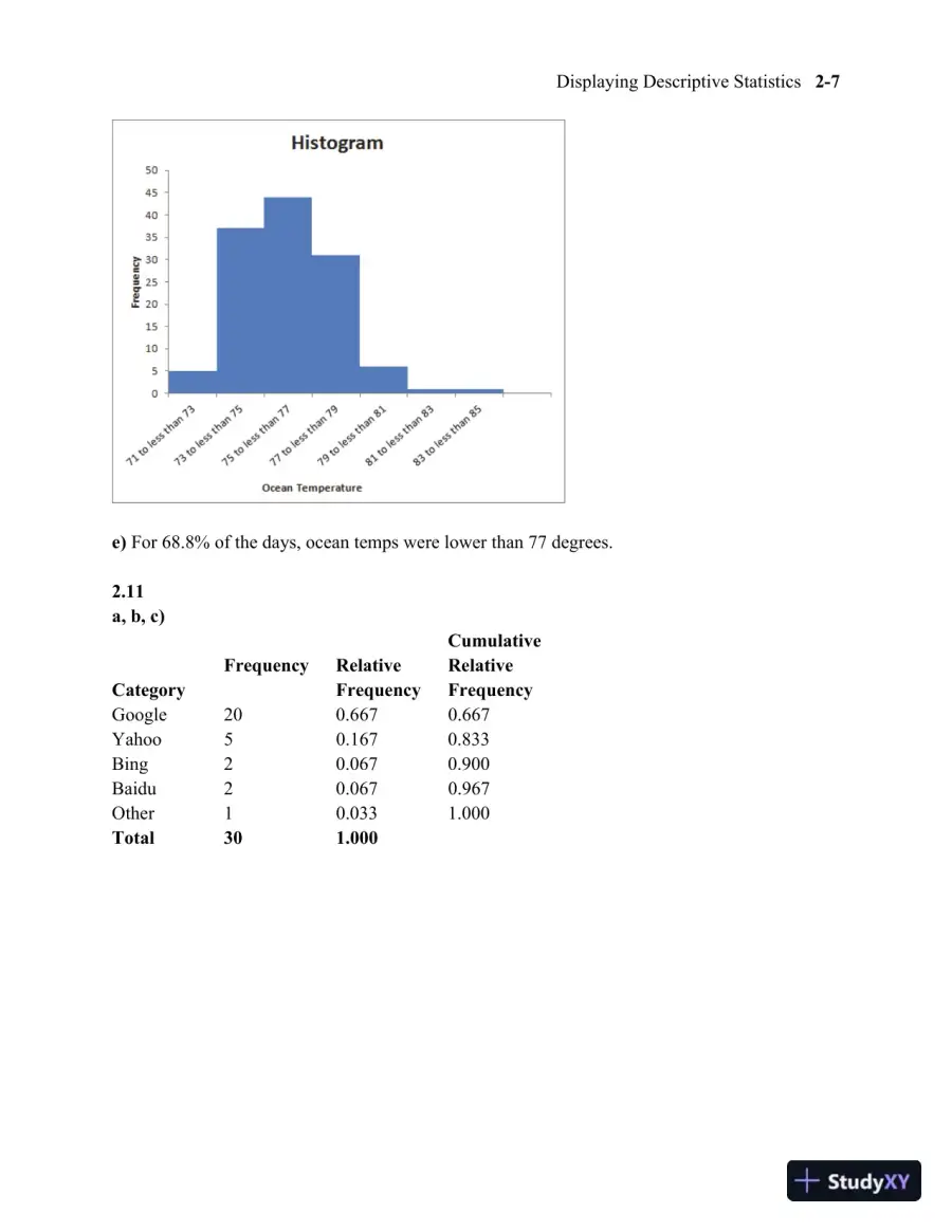 Solution Manual for Business Statistics, 3rd Edition, page 13