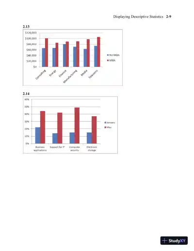 Solution Manual for Business Statistics, 3rd Edition - Page 15 preview image