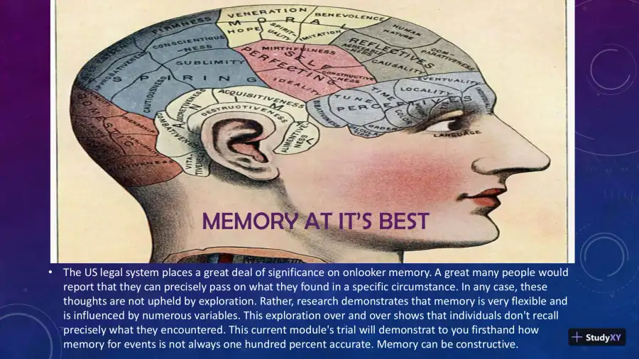 Assignment 2: LASA 1: False Memories - Cognitive Psychology PSY363 A03, page 3
