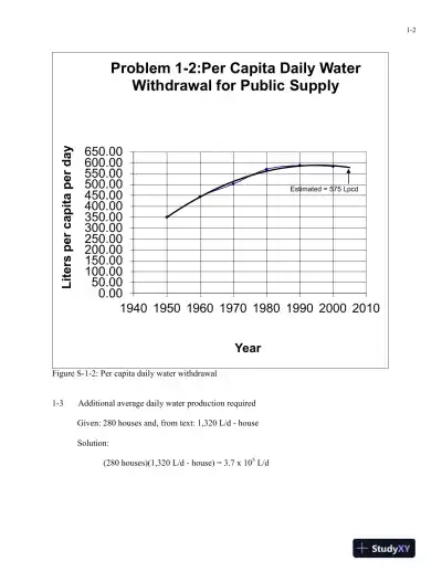 Solution Manual for Introduction to Environmental Engineering, 5th Edition - Page 13 preview image