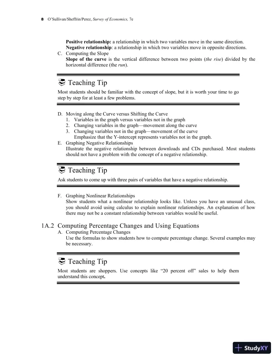 Class Notes for Survey of Economics: Principles, Applications, and Tools, 7th Edition, page 15