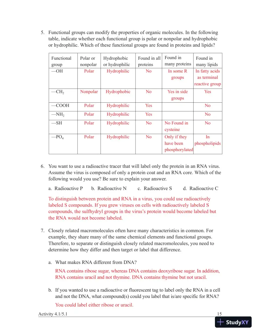 Solution Manual For Campbell Biology, 9th Edition, page 16