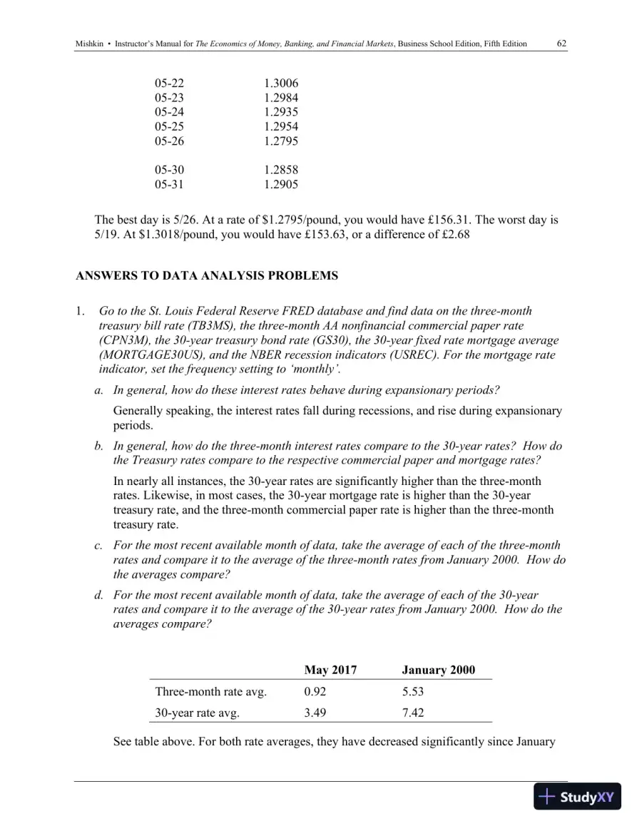 Economics of Money, Banking and Financial Markets, The, Business School Edition, 5th Edition Solution Manual, page 8