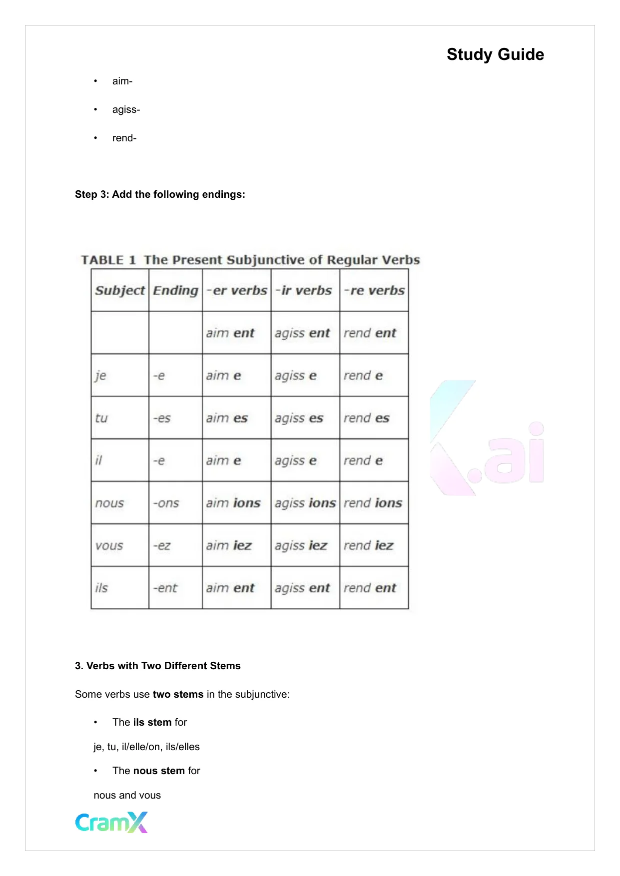 French I - The Subjunctive - Page 2 preview image