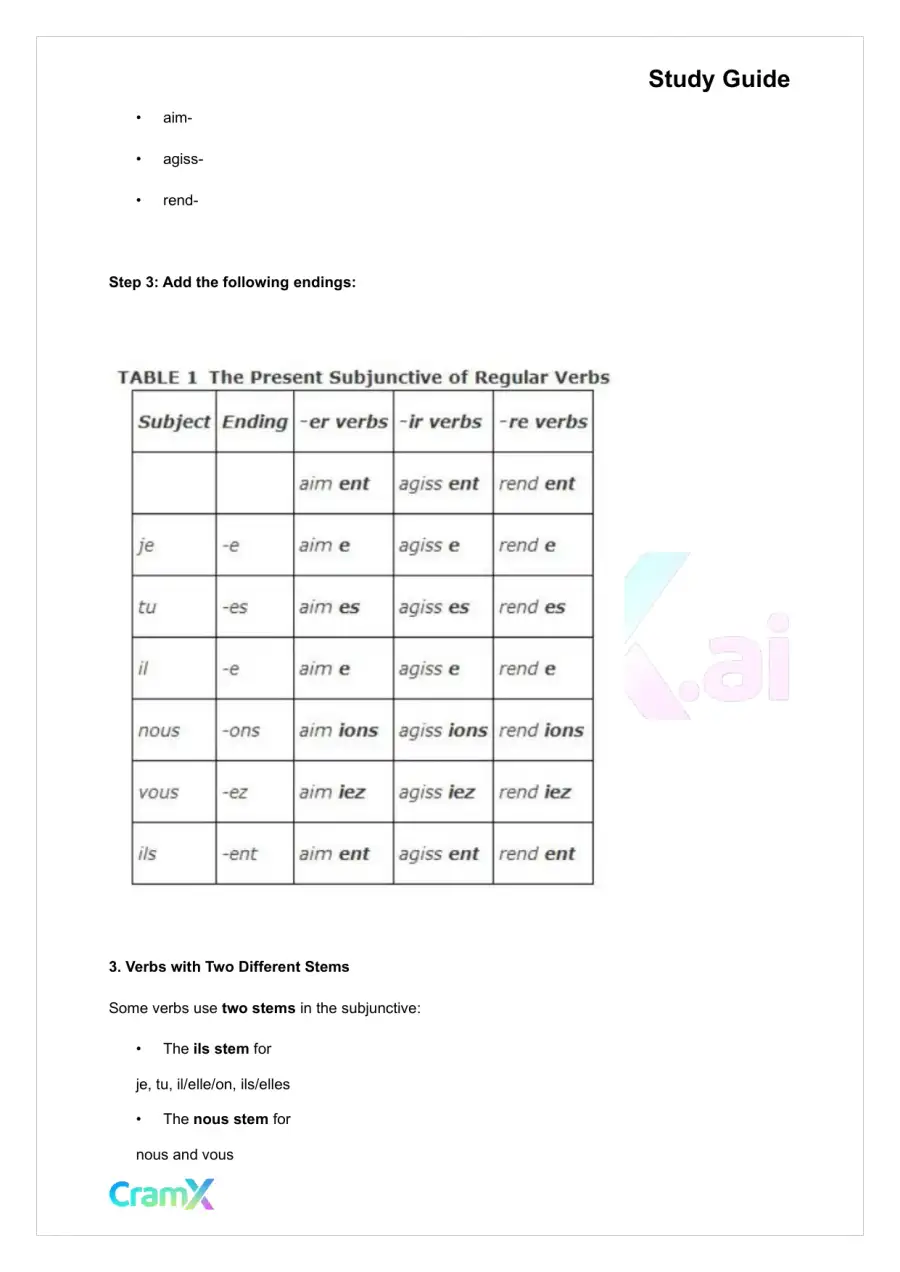 French I - The Subjunctive, page 2