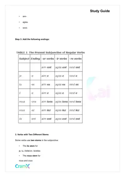 French I - The Subjunctive - Page 2 preview image