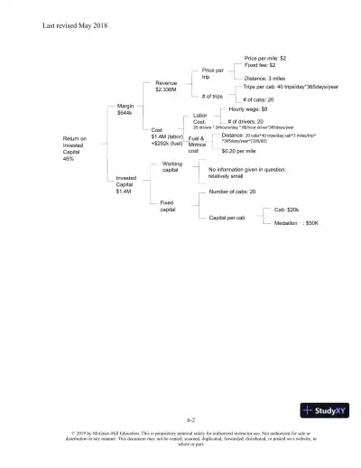 Solution Manual For Matching Supply with Demand: An Introduction to Operations Management, 4th Edition - Page 23 preview image