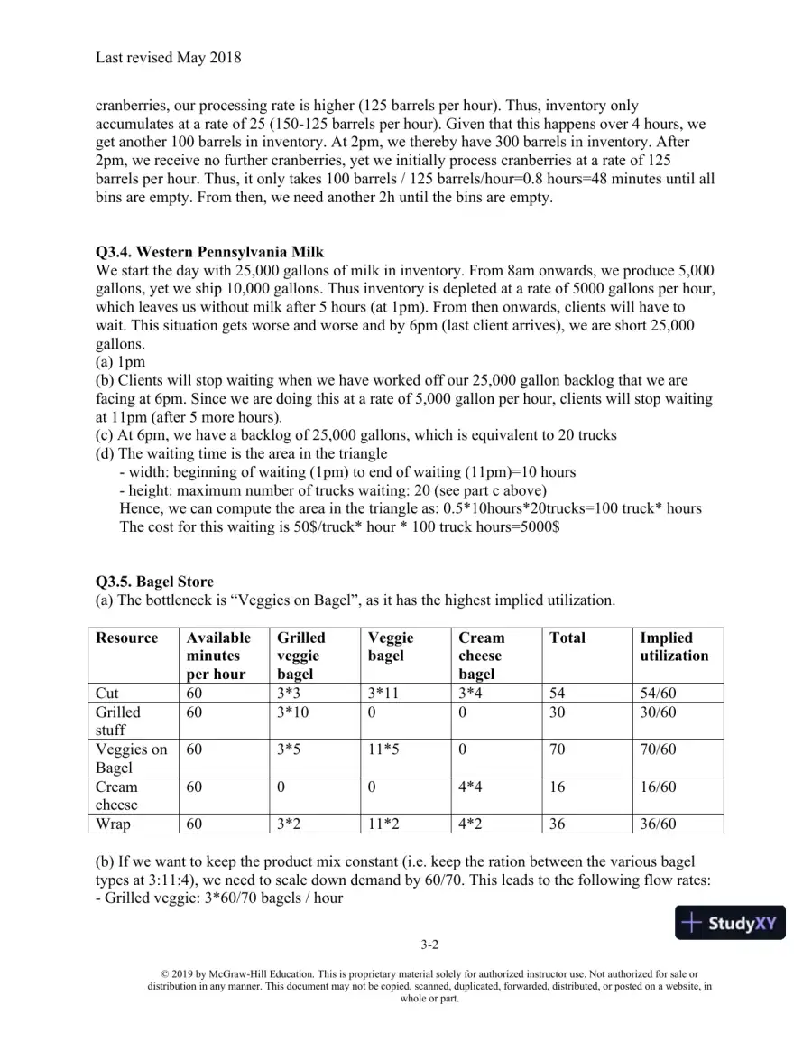 Solution Manual For Matching Supply with Demand: An Introduction to Operations Management, 4th Edition, page 6