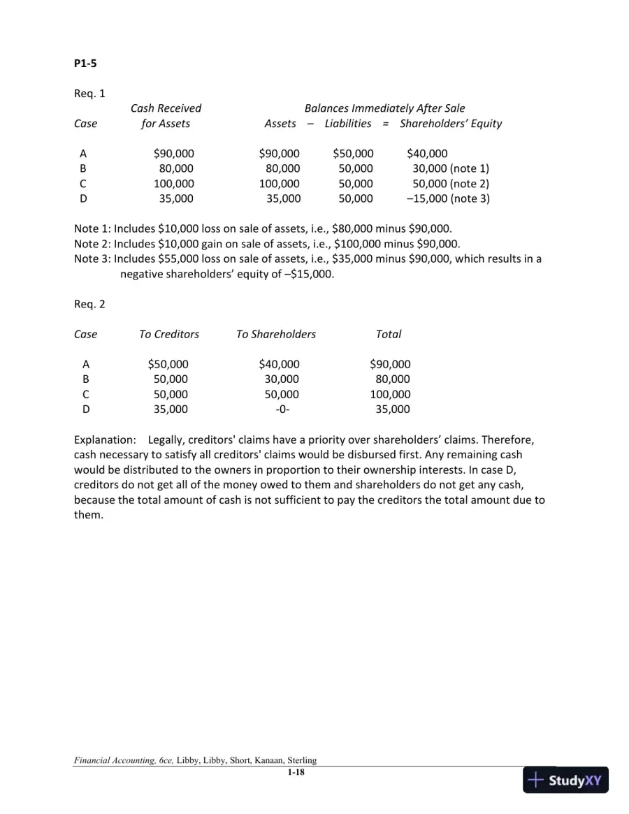Financial Accounting 6th Canadian Edition Solution Manual, page 19