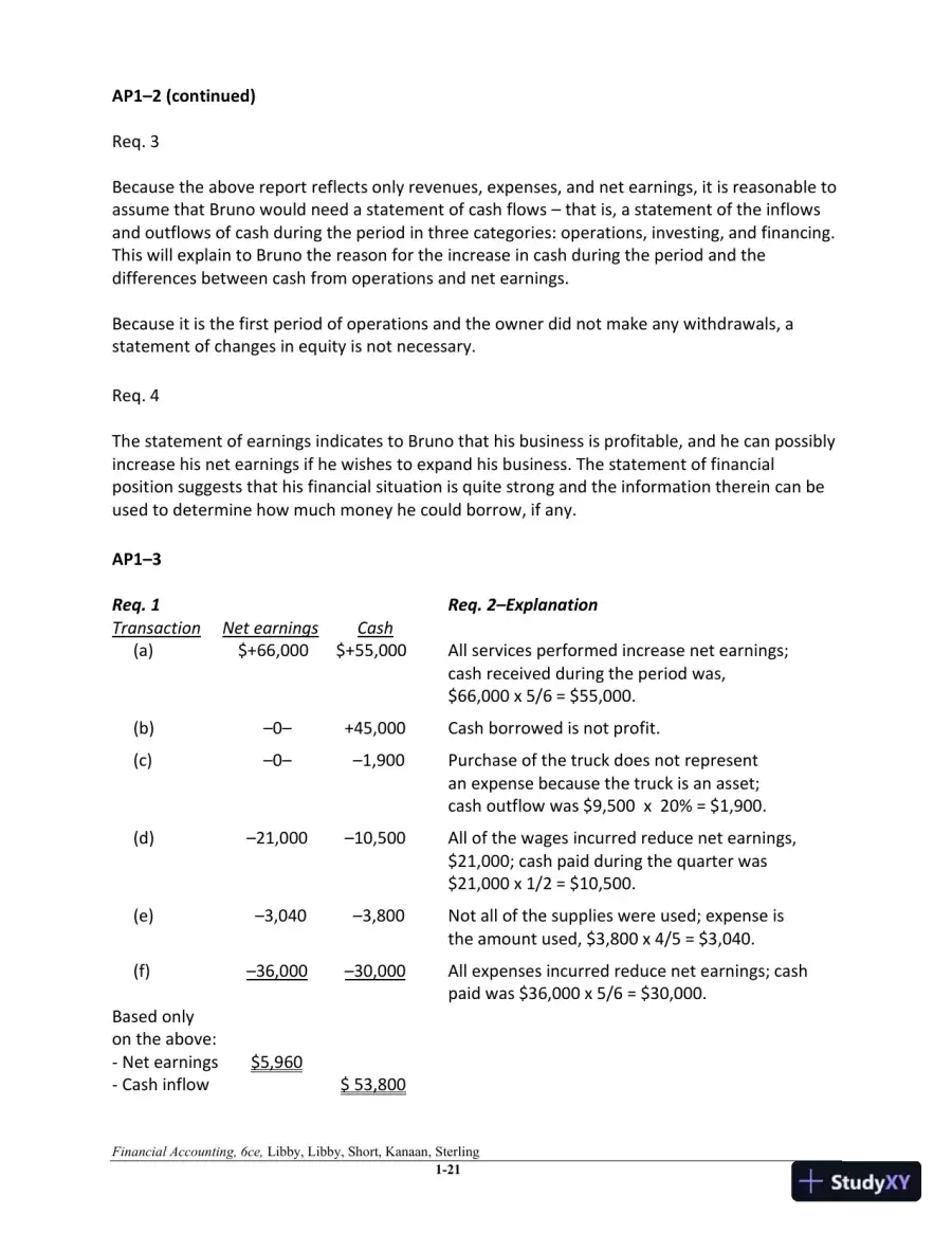 Financial Accounting 6th Canadian Edition Solution Manual, page 22