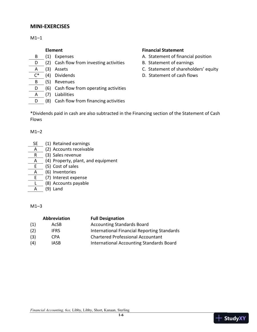 Financial Accounting 6th Canadian Edition Solution Manual, page 7