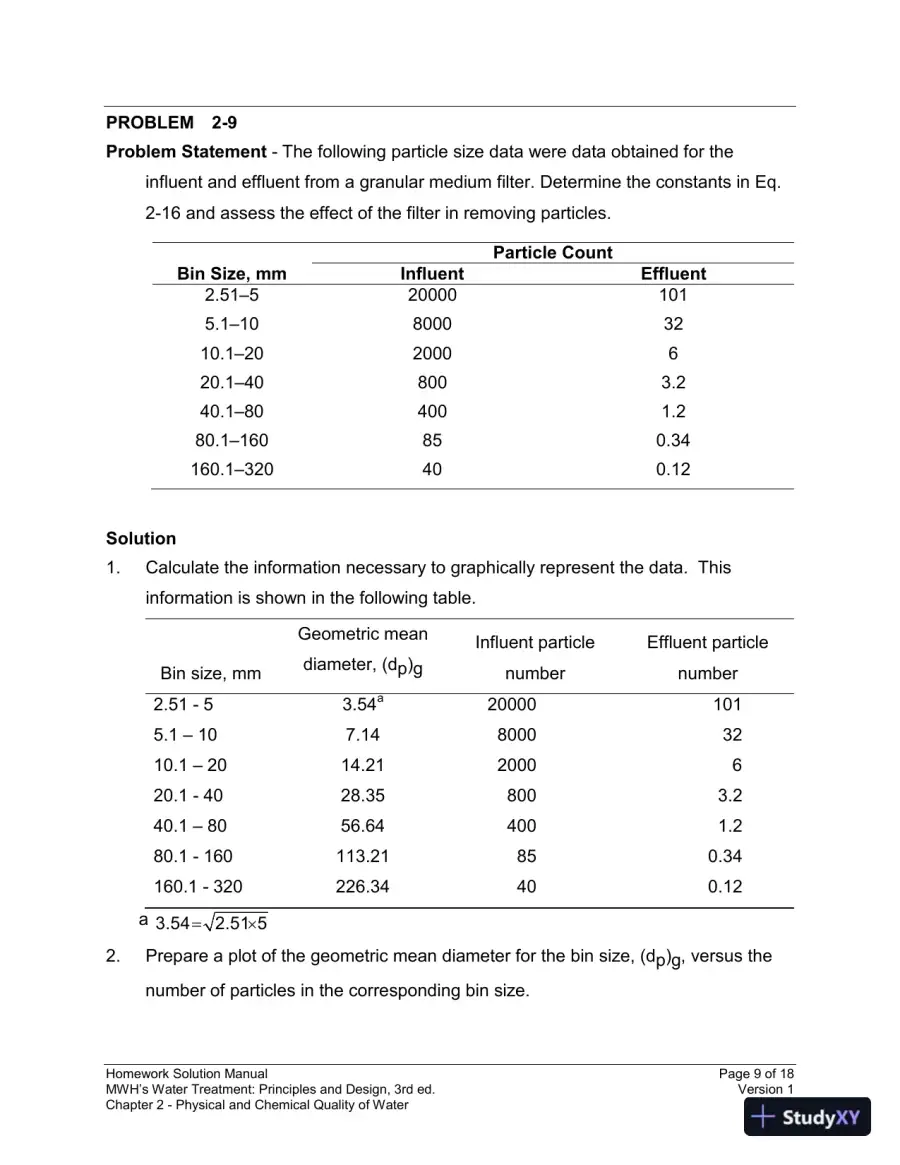 Solution Manual for MWH's Water Treatment: Principles and Design, 3rd Edition, page 10