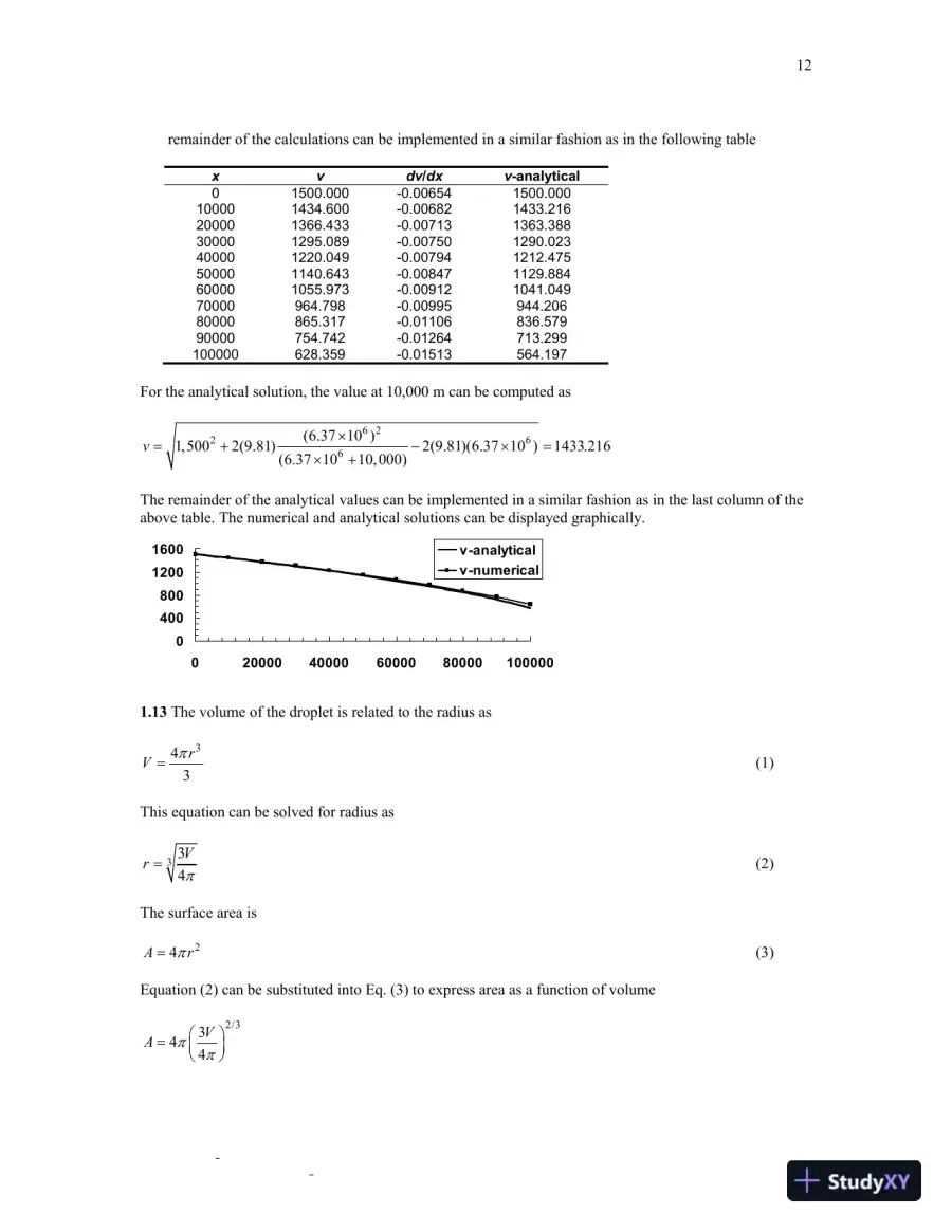 Numerical Methods for Engineers, 7th edition Solution Manual, page 13